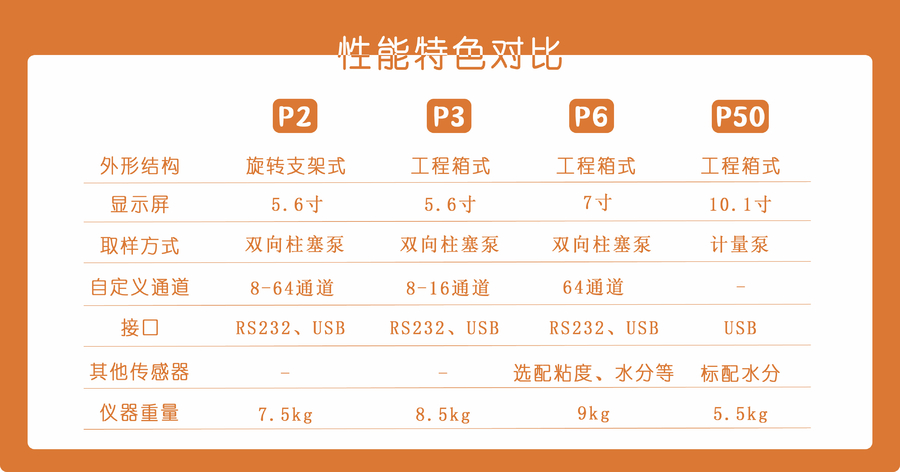 17773126/fzneditor166754046278.png 对比.png