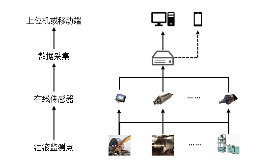 17773126/fzneditor164031201561.png image.png
