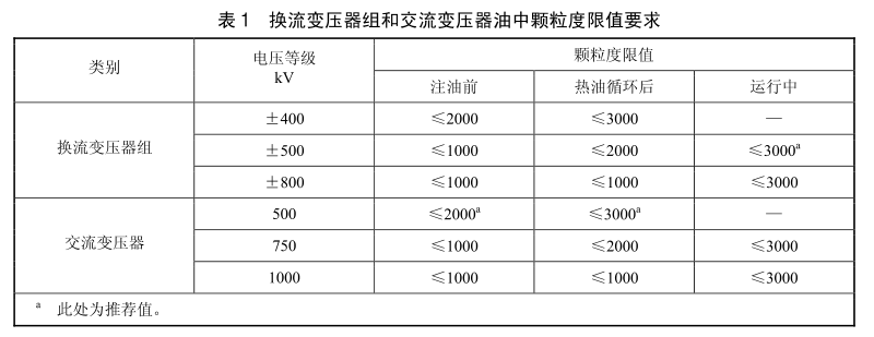 17773126/fzneditor165120127946.png 图片3.png
